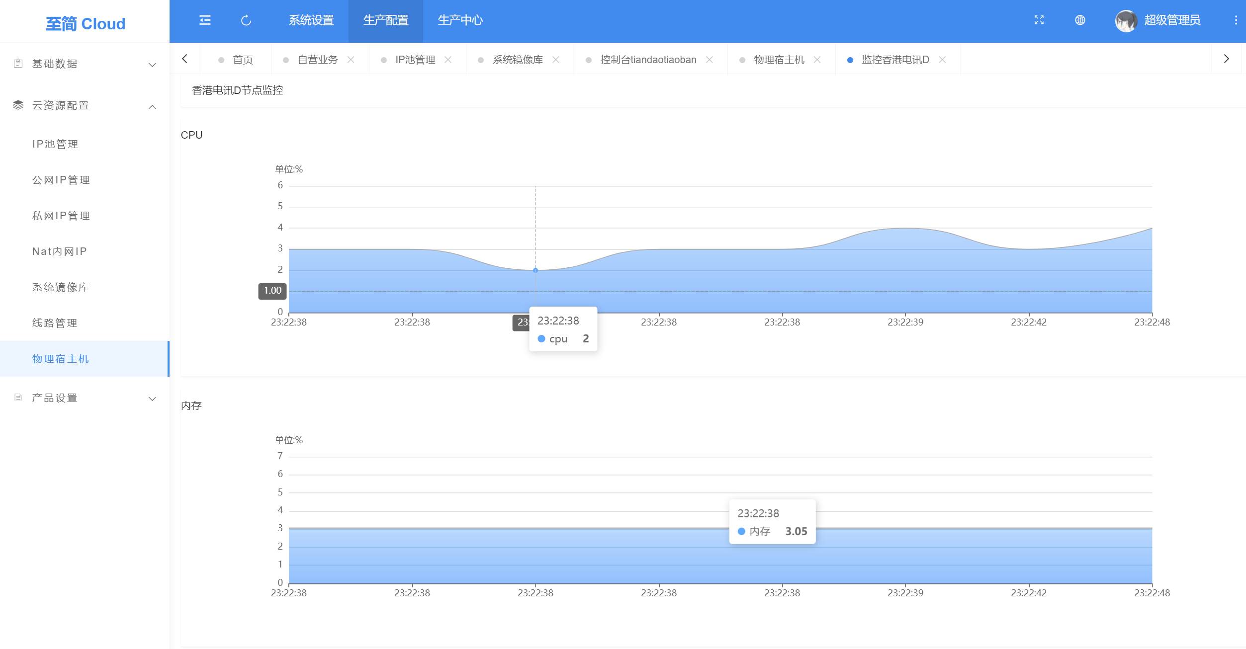 轻舟云推出Hyper-v管理版面Qzsystem.com